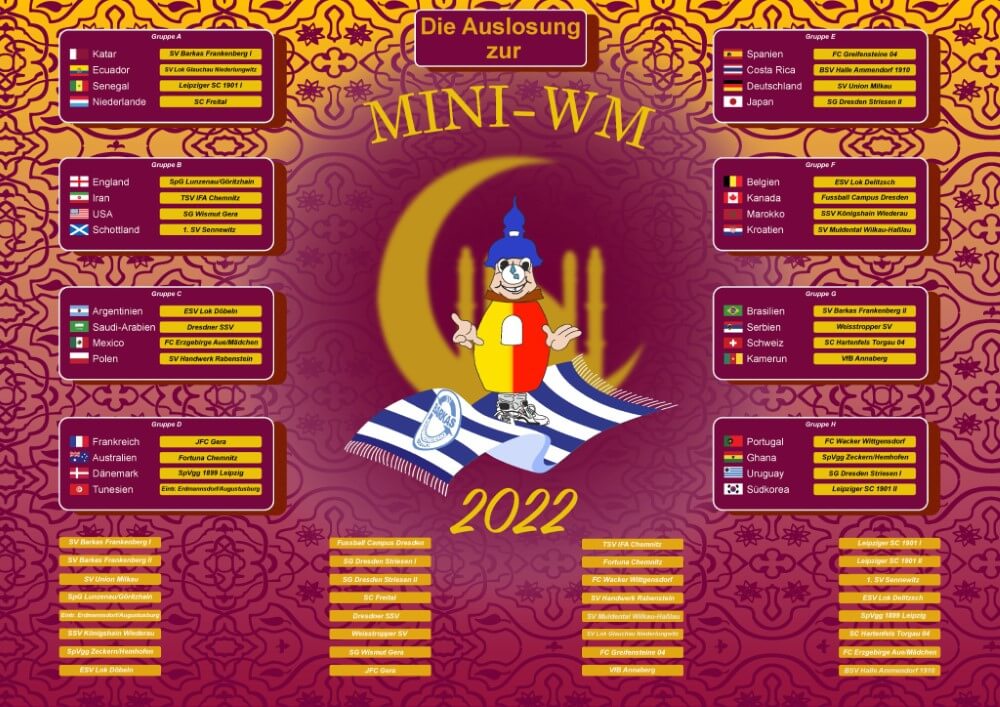 Mini-WM 2022